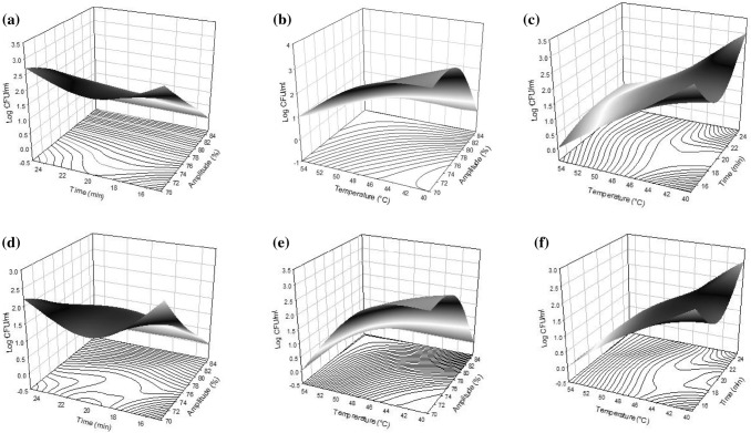 Fig. 1