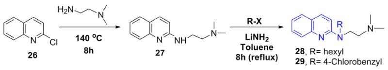 Scheme 3