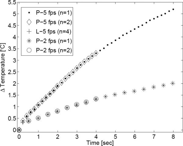 Fig. 10