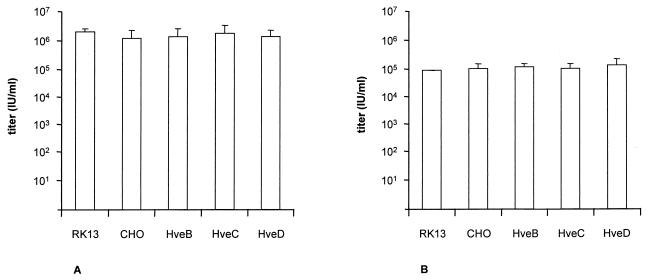 FIG. 8