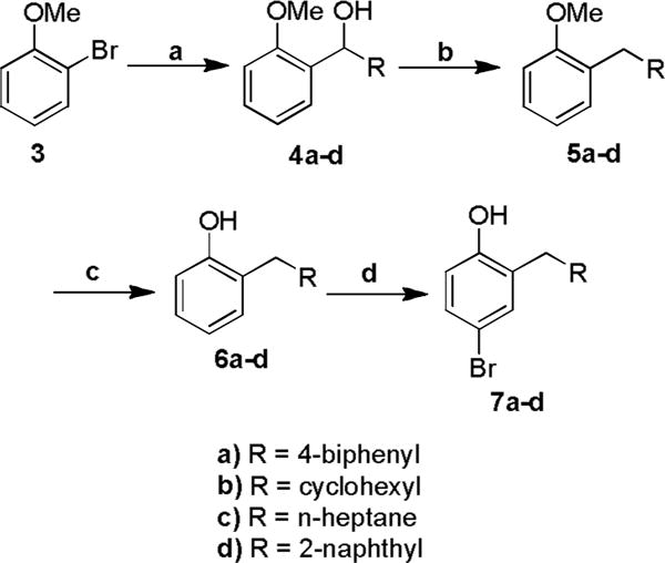 Scheme 2