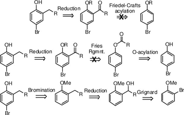 Scheme 1