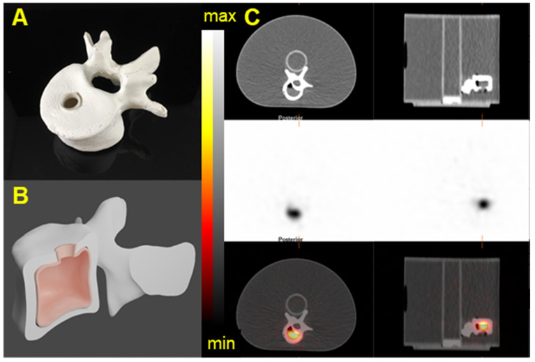 Figure 13