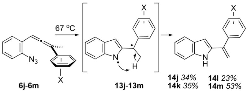 Scheme 3