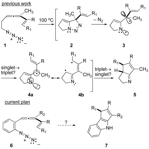 Scheme 1