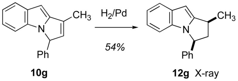 Scheme 2