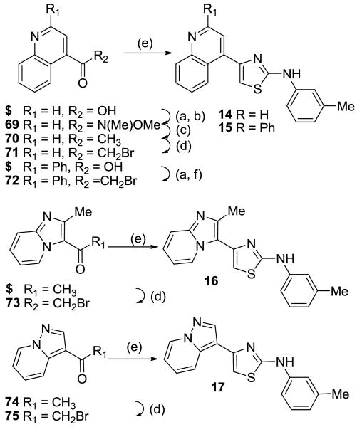 Scheme 3