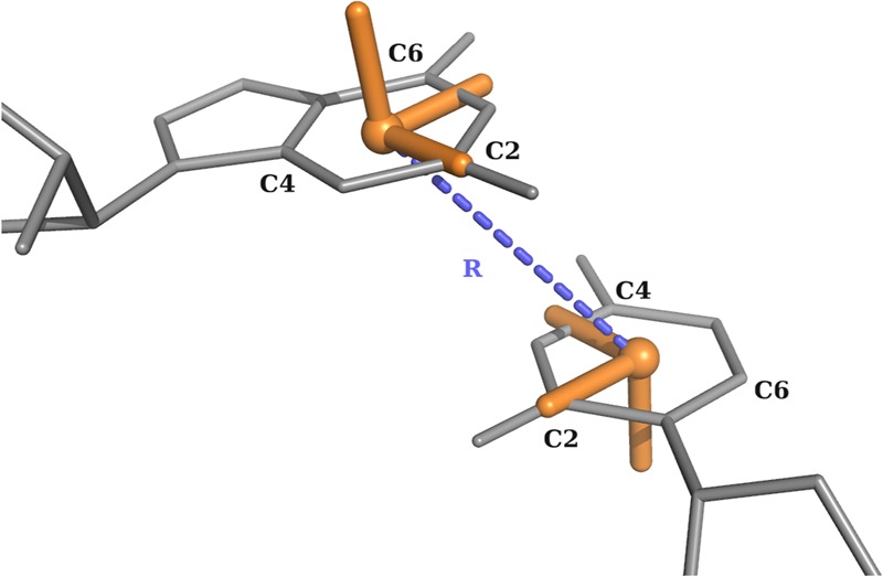 FIGURE 8.