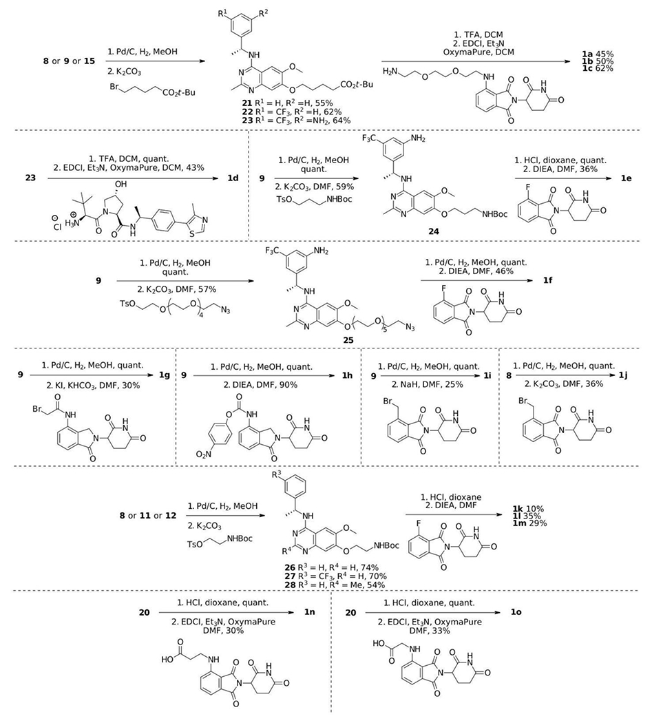 Scheme 2.