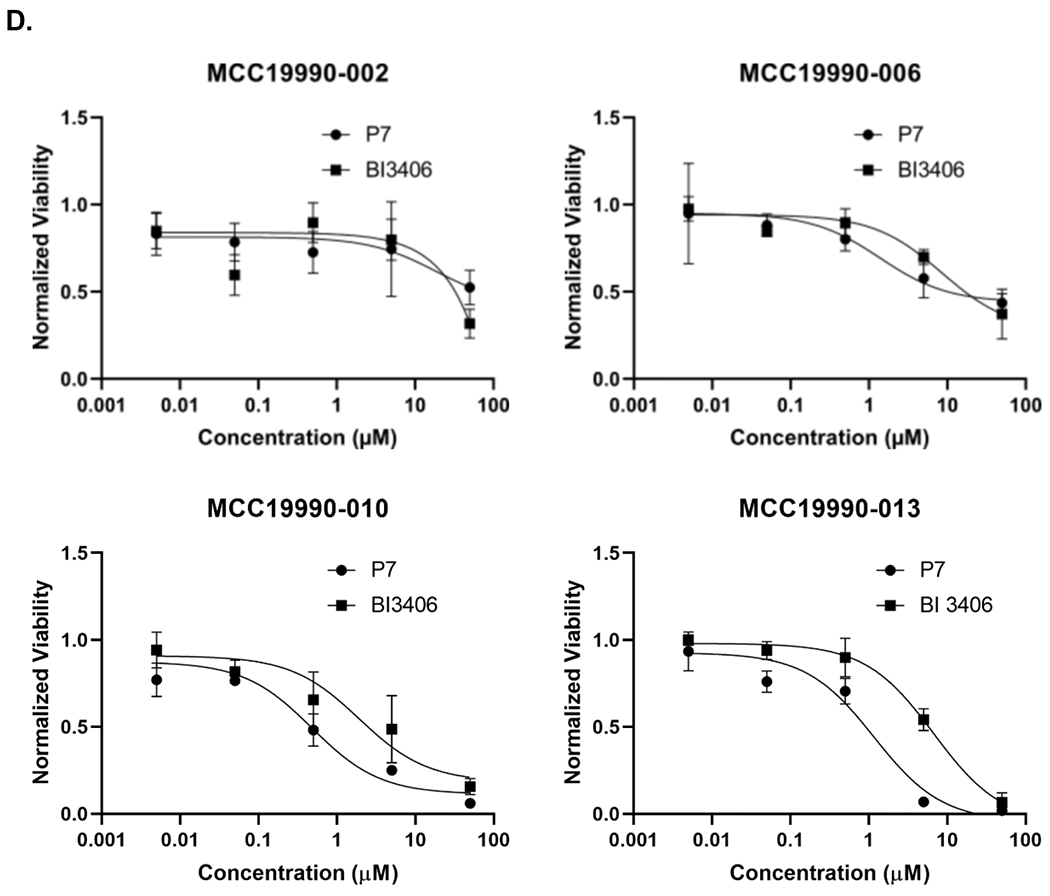 Figure 6.