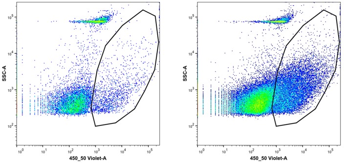 Fig 10