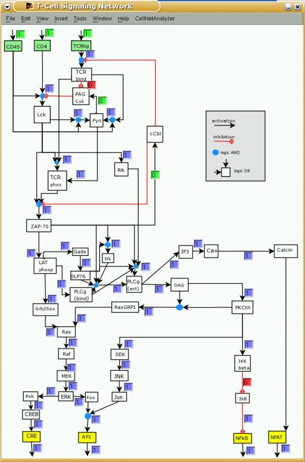 Figure 10