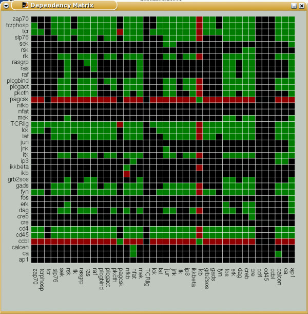 Figure 12