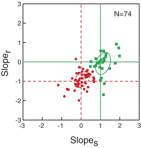 Fig. 9.