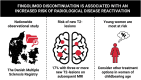 Graphical Abstract