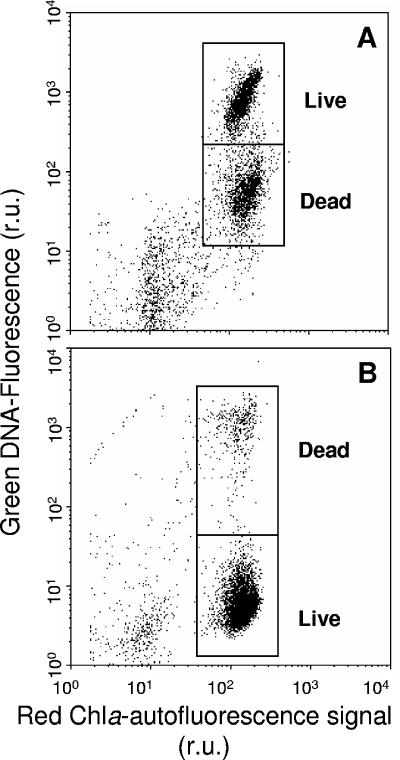 FIG. 1.