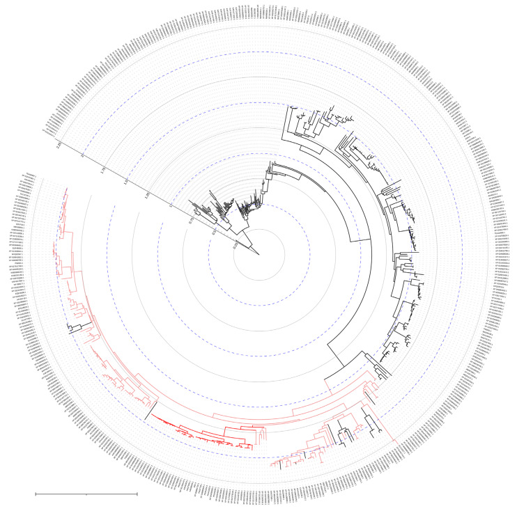 Figure 15