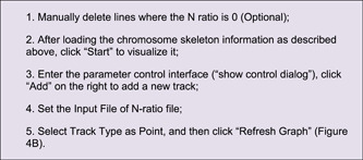 A painless way to customize Circos plot: From data preparation to ...