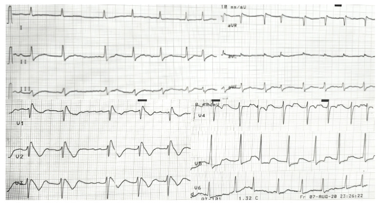 Figure 3.