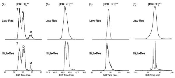 Fig. 18