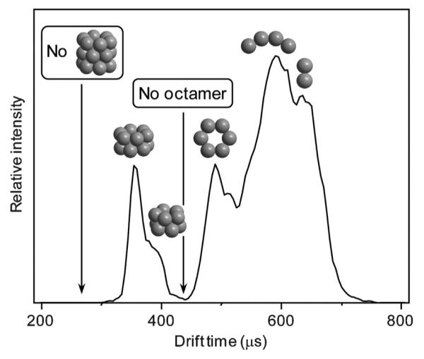 Fig. 15