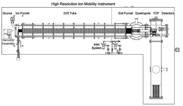 Fig. 17