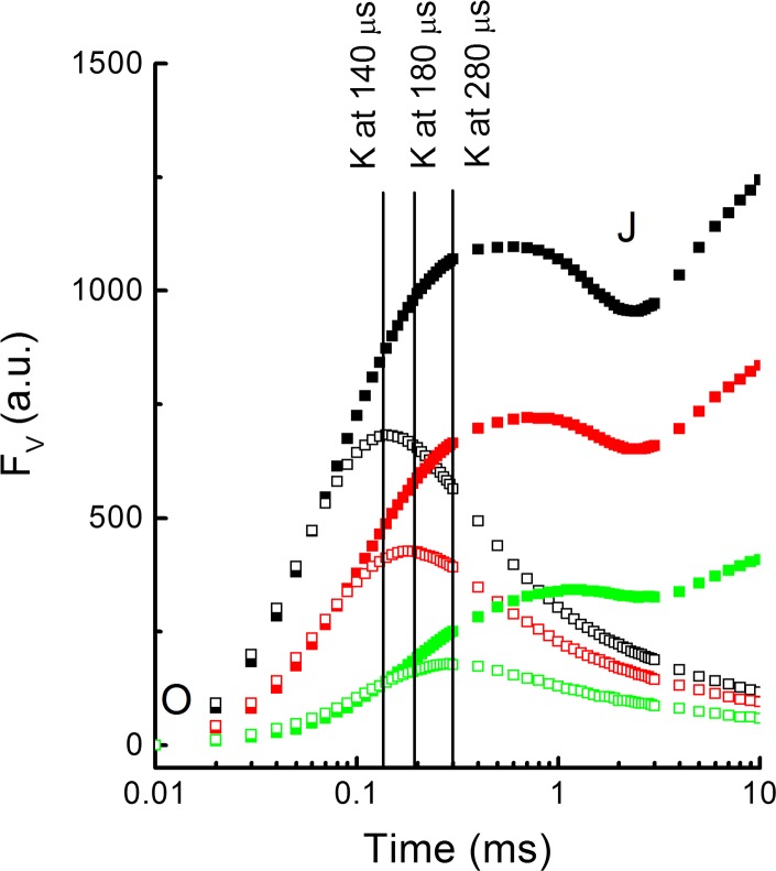 Fig. 4