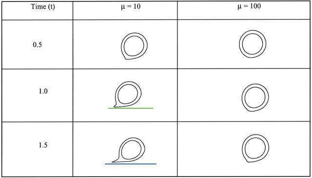 FIGURE 18