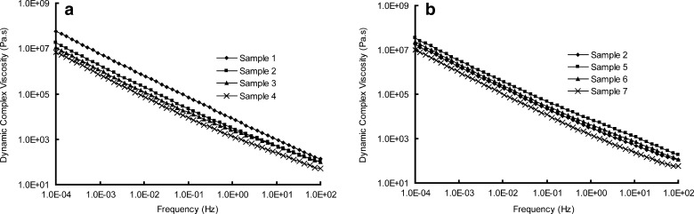 Fig. 11