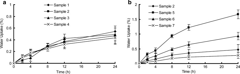 Fig. 13