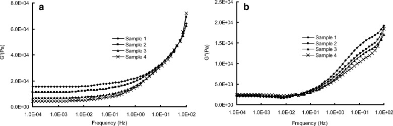 Fig. 9