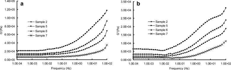 Fig. 10