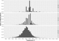 Figure 1—figure supplement 1.