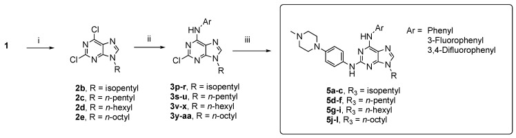 Scheme 2