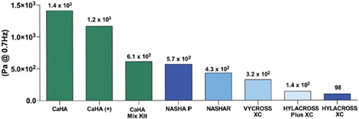 Fig. 12