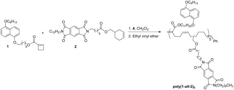 Scheme 1