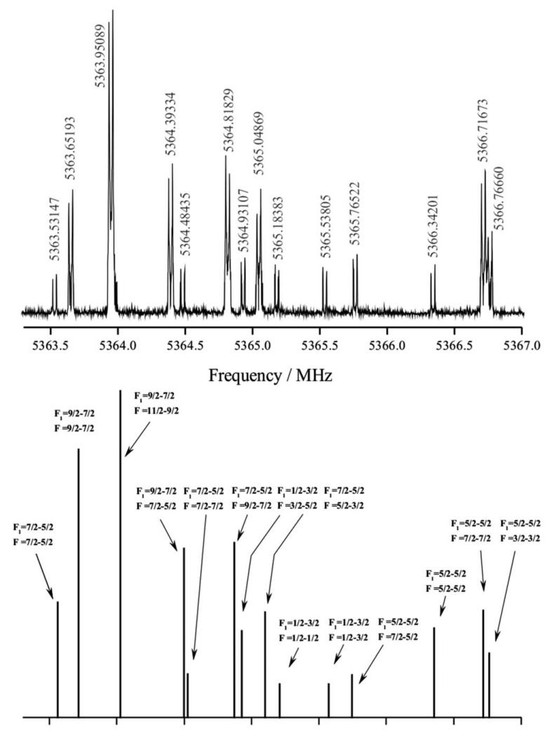 FIG. 2