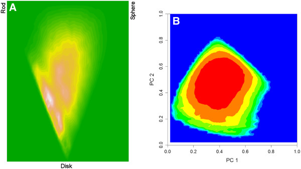 Figure 13