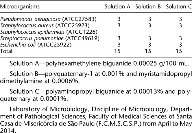 graphic file with name ecl-44-s024-g002.jpg