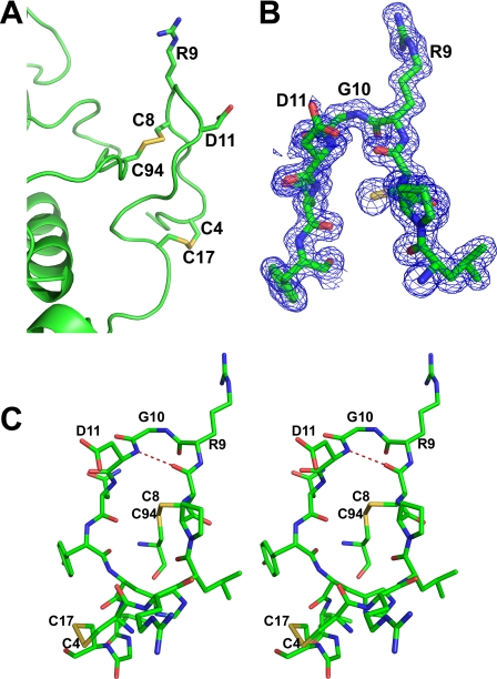 FIGURE 3.