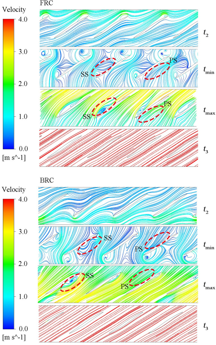 Figure 14