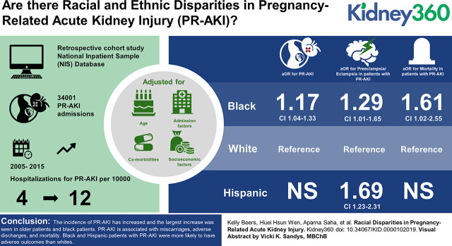 graphic file with name KID.0000102019absf1.jpg