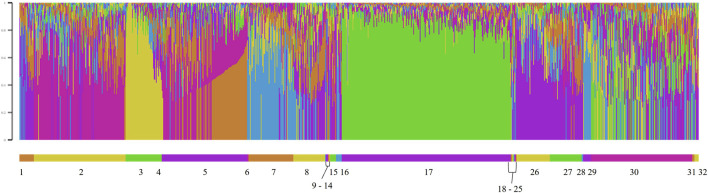 FIGURE 10