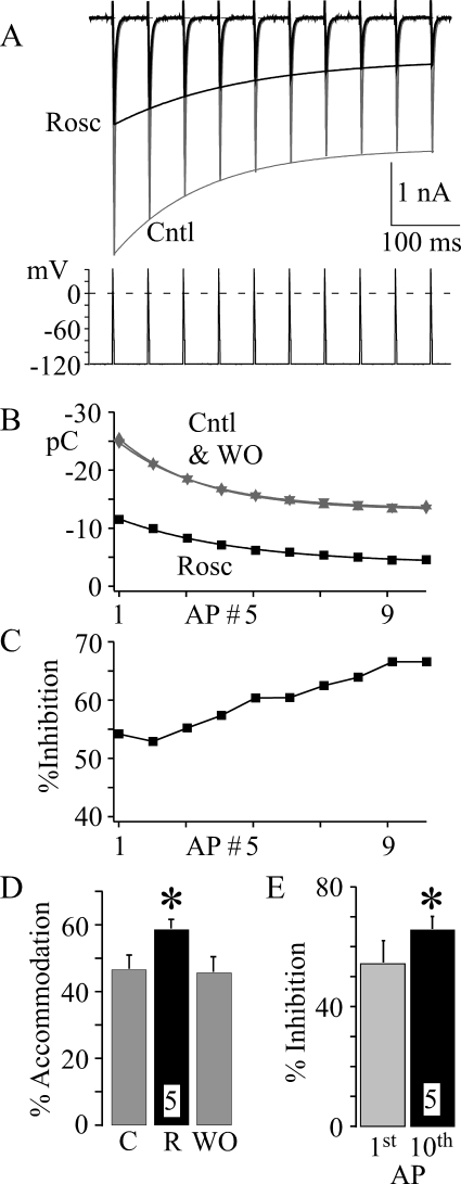 Fig. 9.