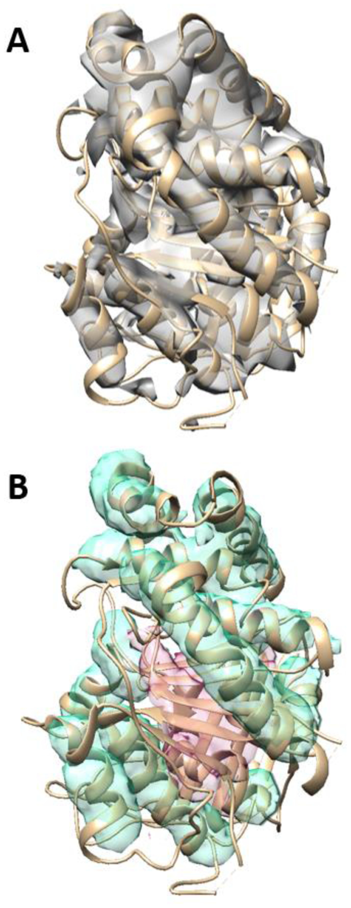 Figure 3.