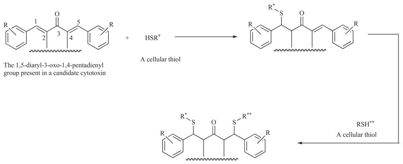 Scheme 1