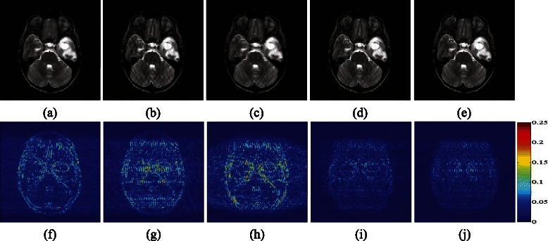 Fig. 7