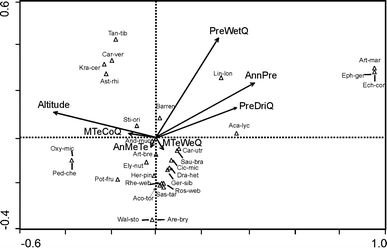 Fig. 5