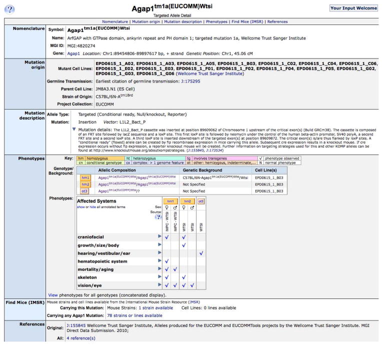 Figure 1.7.7