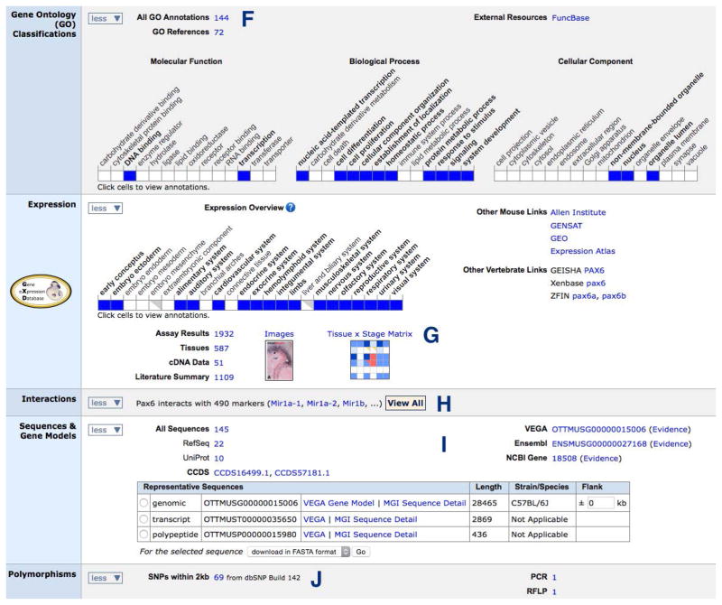 Figure 1.7.4